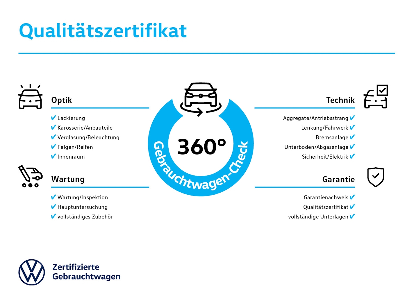 Foto 1 - T-Cross 1.0 TSI DSG AHK Einparkhilfe Navi Sitzheizung, Ascotgrau